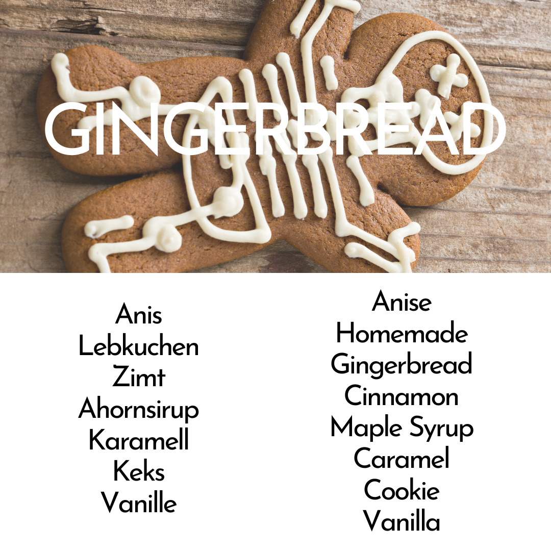 Duftbeschreibung Gingerbread True Crime Expert