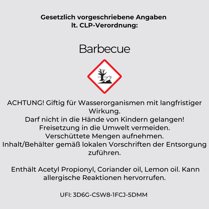 CLP Verordnung Man Cave Kerze Barbecue Speck