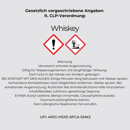 Auto Diffuser Autoparfum 5ml verschiedene Düfte