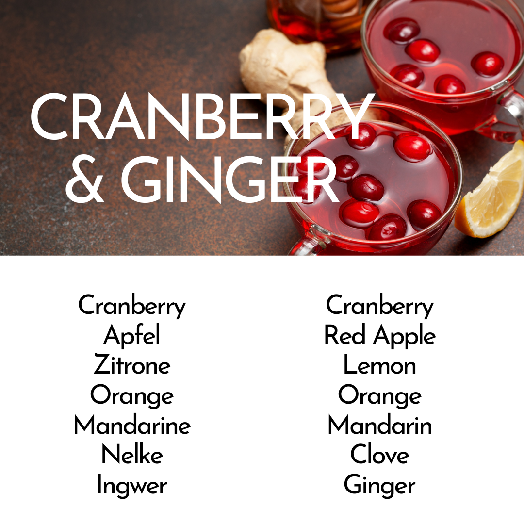 Duftbeschreibung Cranberry Ginger Kerze Gitarrist