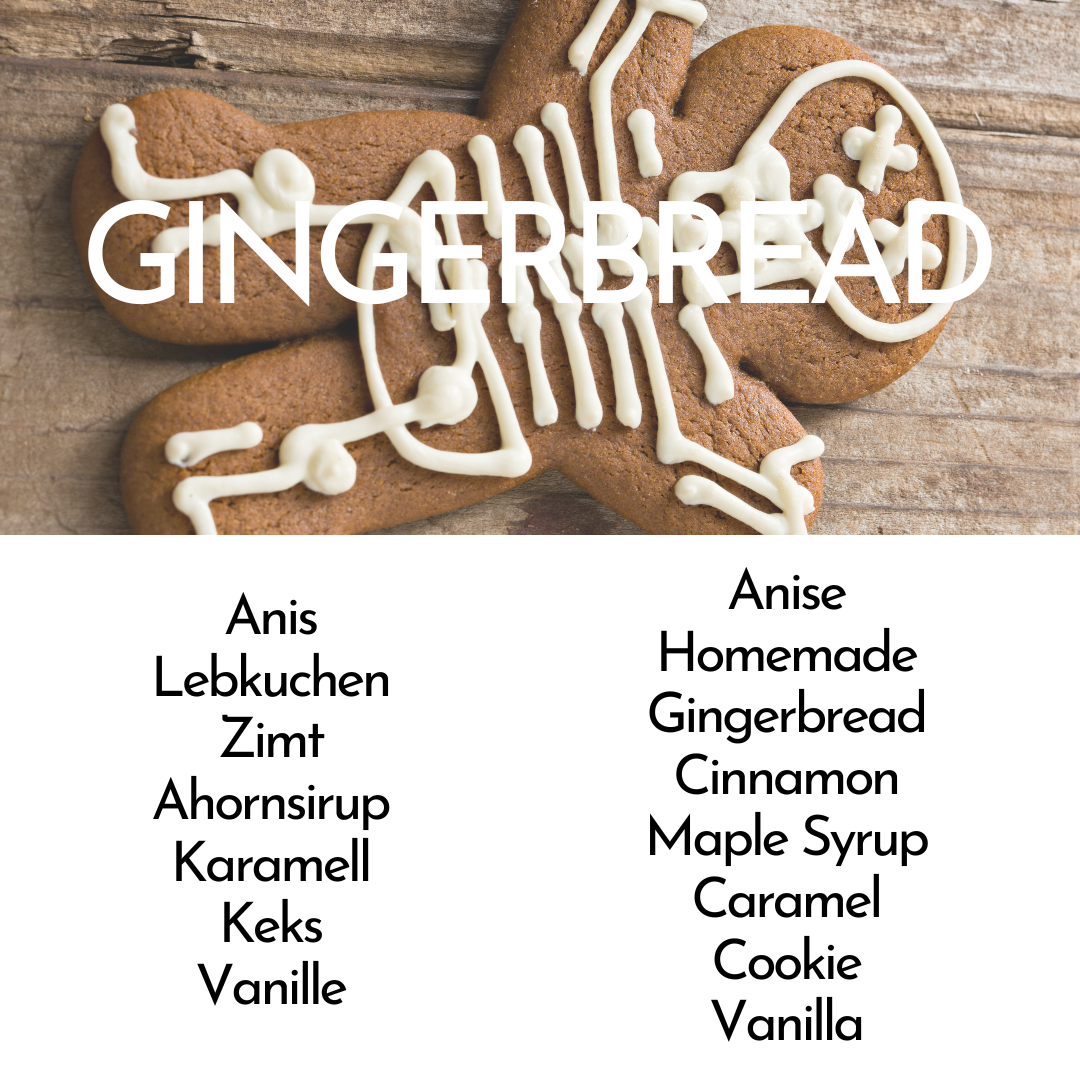 Duftbeschreibung Gingerbread Kerze Gitarrist