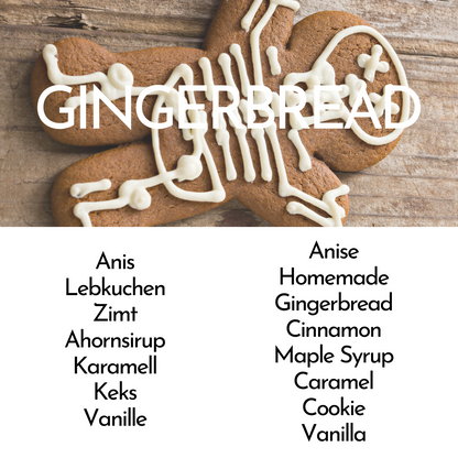 Duftbeschreibung Gingerbread Geschenkset Duftlampe und Snapbar Weihnachten