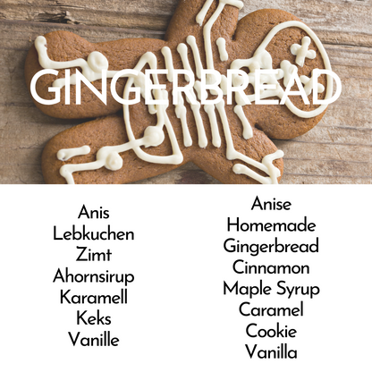 Duftbeschreibung Gingerbread Sänger