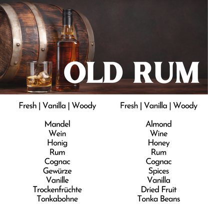 Duftbeschreibung Old Rum Mandel Wein Honig Rum Cognac Gewürze Vanille Trockenfrüchte Tonkabohne